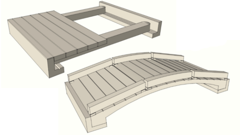 Bridge systems